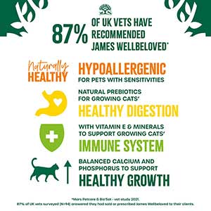 James Wellbeloved Turkey Kitten Food