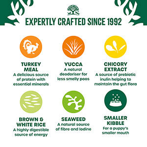 James Wellbeloved Puppy Food